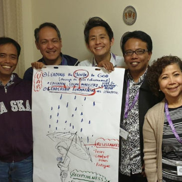 Ignatian leadership and discernment in light of the Universal Apostolic Preferences